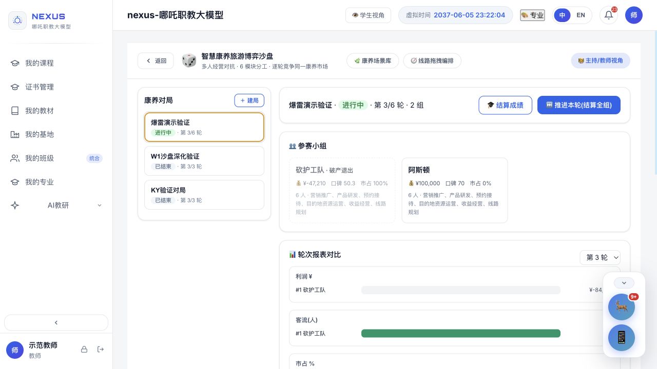 康养旅游经营模拟博弈沙盘真实界面