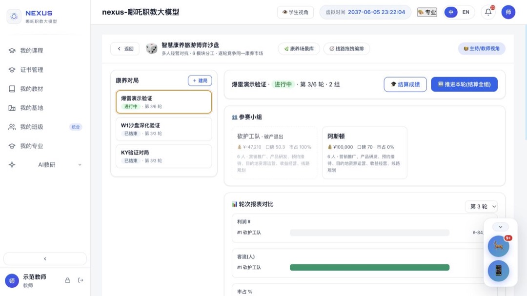 康养旅游经营模拟博弈沙盘真实界面